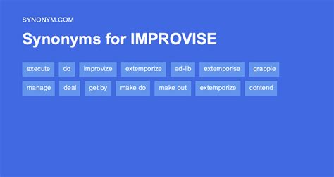 synonym for improvisation
